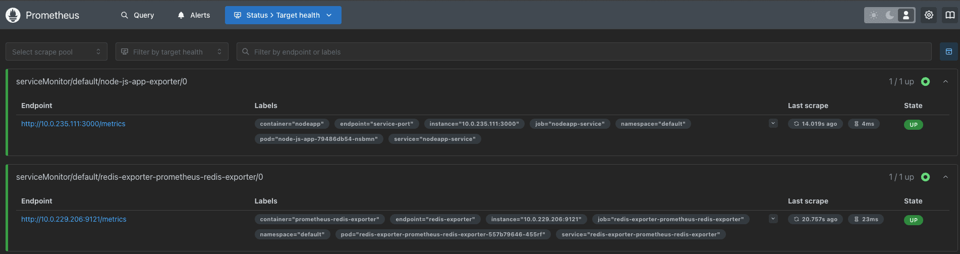 https://raw.githubusercontent.com/mcfwesh/Kubernetes-Monitoring-with-Prometheus-and-Grafana/refs/heads/github/screenshots/redis-exporter-node-exporter-targets.png